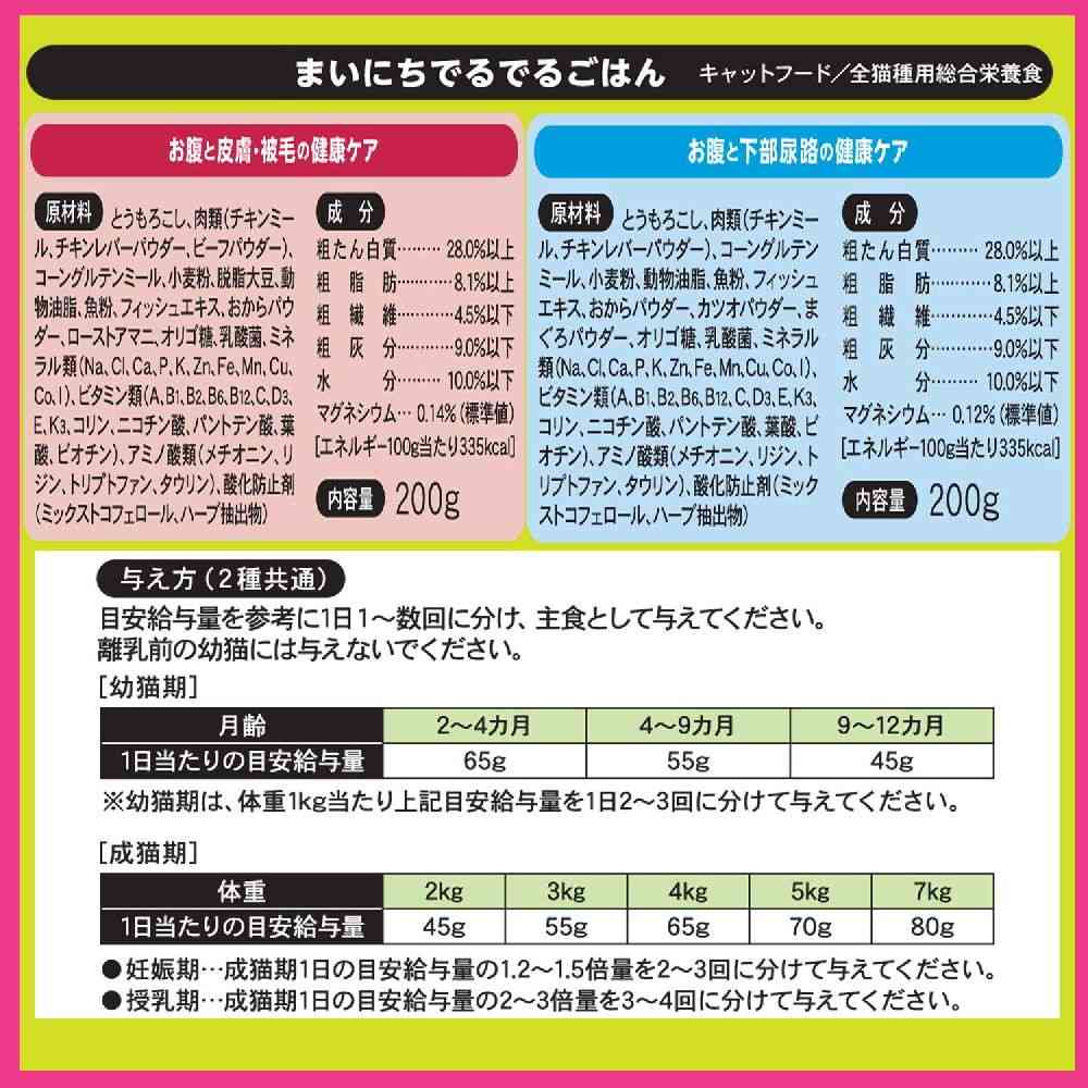 ドギーマン にゃんこの自飯器 スターターセット 1セット - Image 6