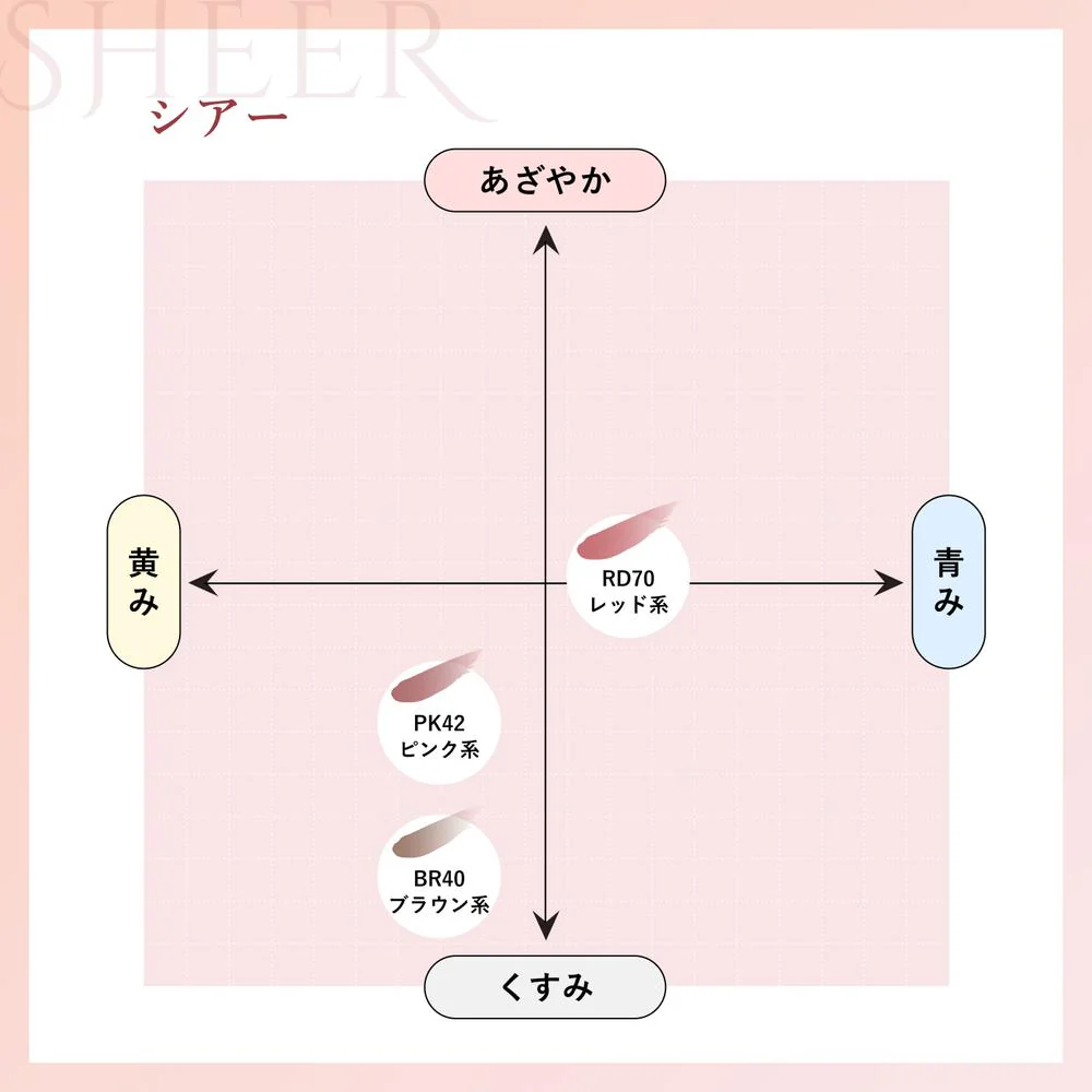 ちふれ ラスティング リップスティック シアー つめかえ BR40 - Image 4