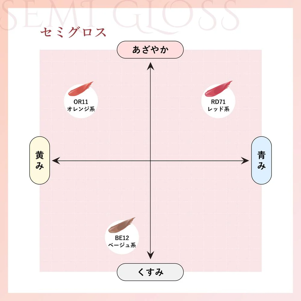 ちふれ ラスティング リップスティック セミグロス つめかえ OR11 - Image 4