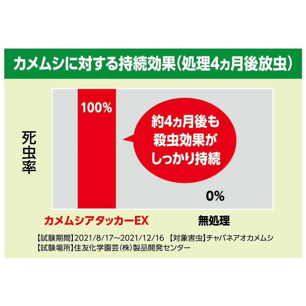 住友化学園芸 カメムシアタッカーEX 480ml - Image 3