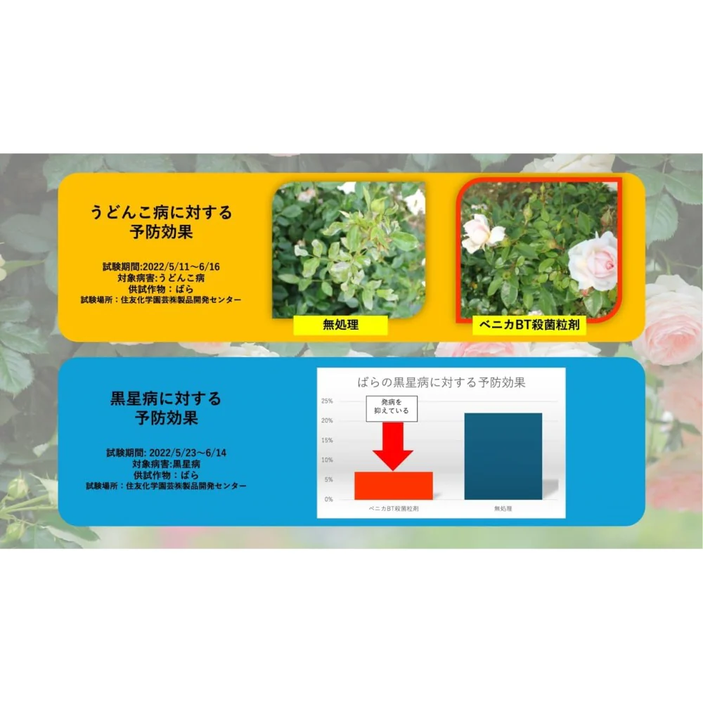 (農)住友化学園芸 マイローズ ベニカBT殺菌粒剤 500g - Image 6