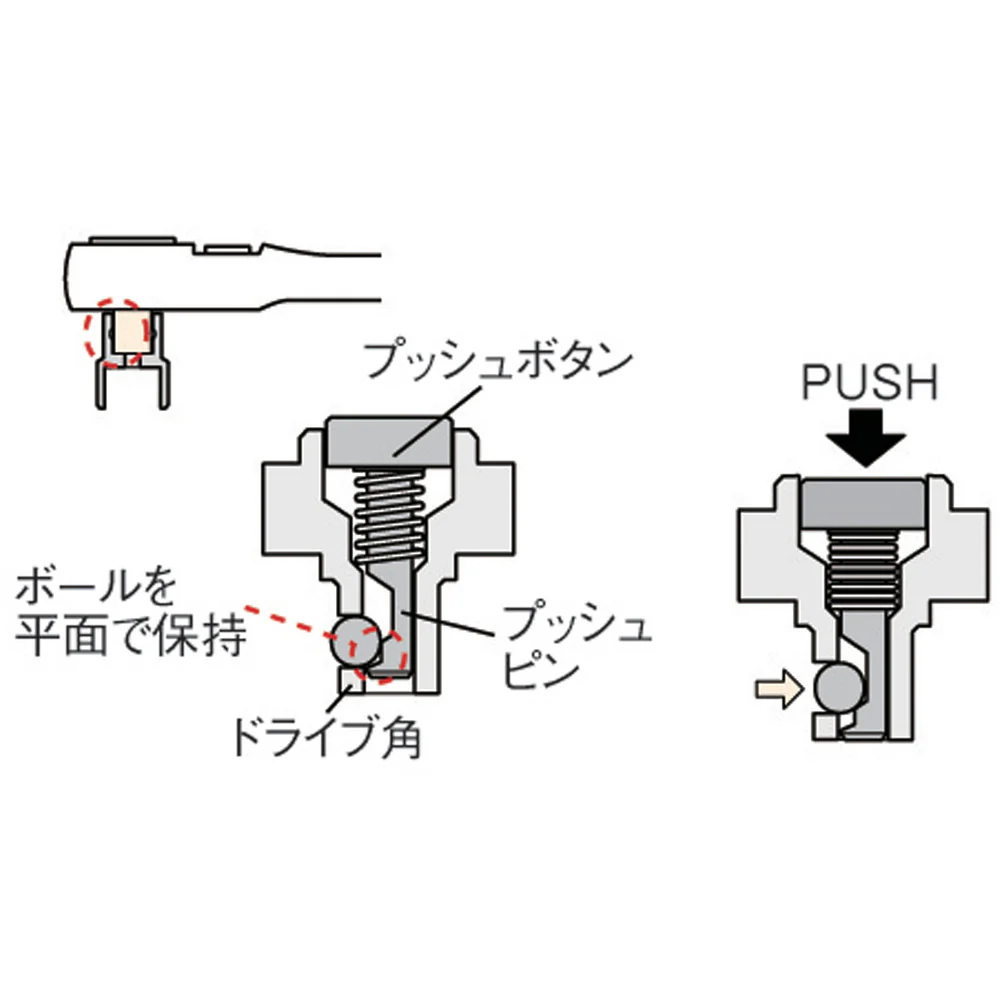 ZEROTYZ タジマ レーザー墨出器 ゼロTYZ 【直送品】 返品・キャンセル・他商品と同時購入は不可 - Image 2
