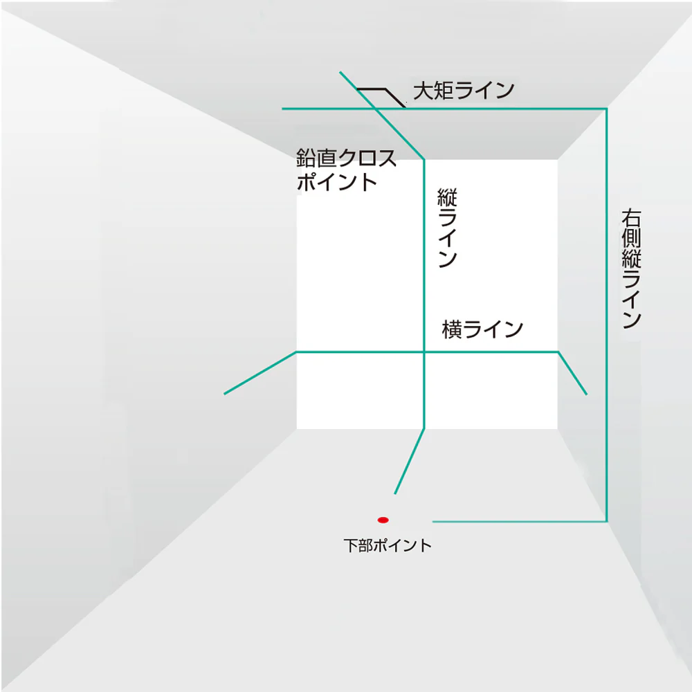 ZEROBKY タジマ ZERO BLUE-KY 【直送品】 返品・キャンセル・他商品と同時購入は不可 - Image 2