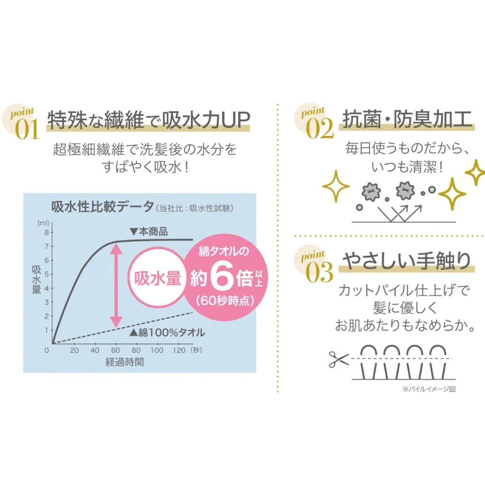 日繊商工 フワモコマルシェ 吸水美神 全身タオル ベージュ 1枚 - Image 3