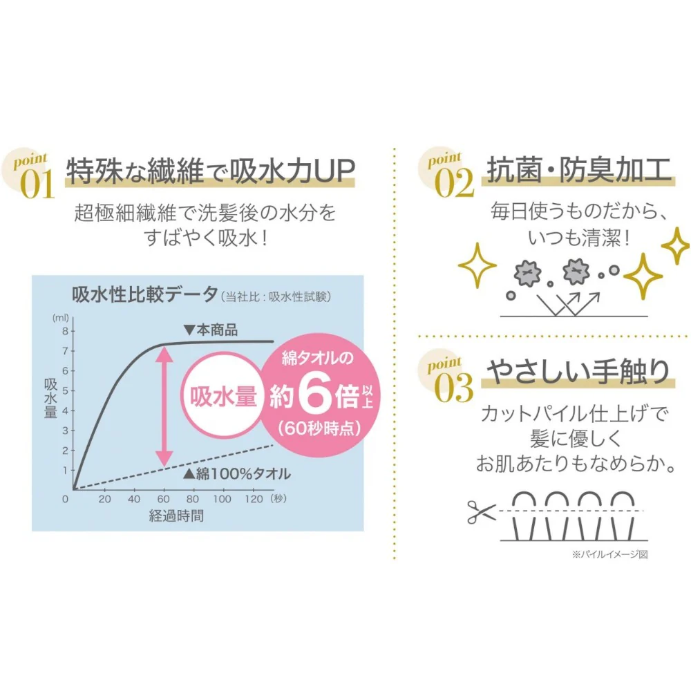 日繊商工 フワモコマルシェ 吸水美神 全身タオル グリーン 1枚 - Image 3