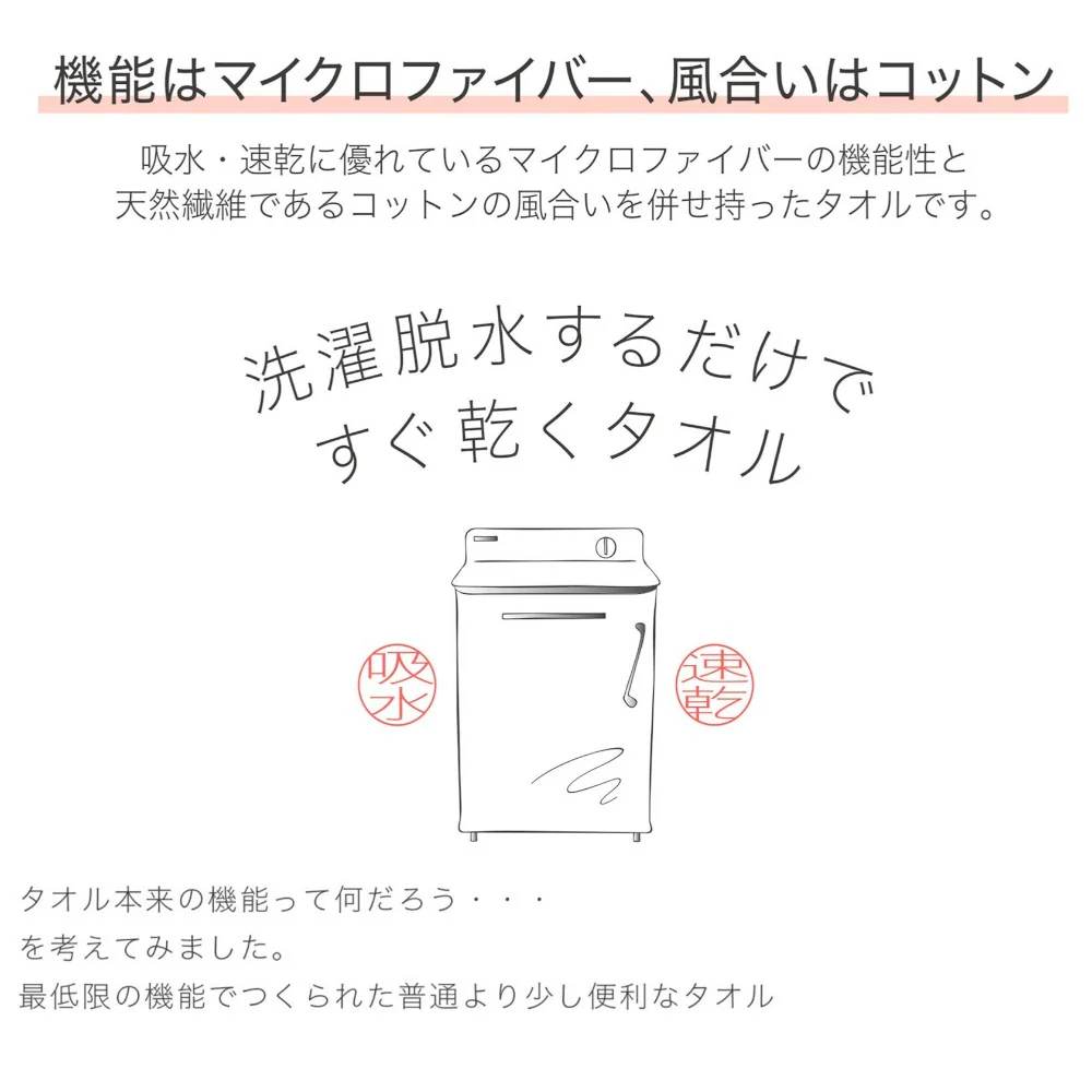 日繊商工 洗濯脱水するだけですぐ乾くタオル2 バスタオル ライトブルー 1枚 - Image 2