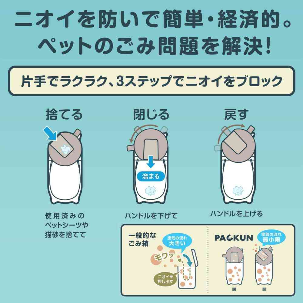ペットの防臭BOX PACKUN 【直送品】 返品・キャンセル・他商品と同時購入は不可 - Image 4