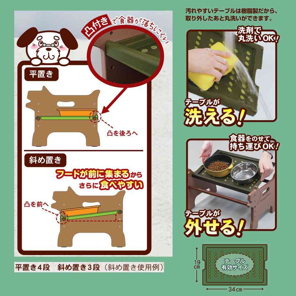 洗える 外せる ドッグダイニング M 【直送品】 返品・キャンセル・他商品と同時購入は不可 - Image 8