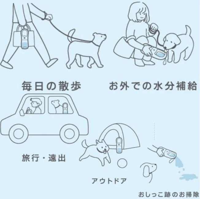 ワンハンドボトル - Image 2