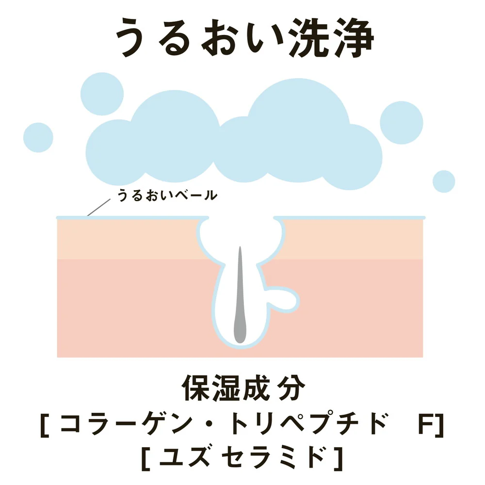 ペリカン石鹸 薬用石けん For Back（フォーバック） 135g - Image 6