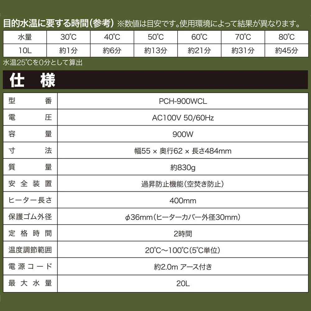 パネルコントロールヒーターL PCH-900WCL 【直送品】 返品・キャンセル・他商品と同時購入は不可 - Image 10