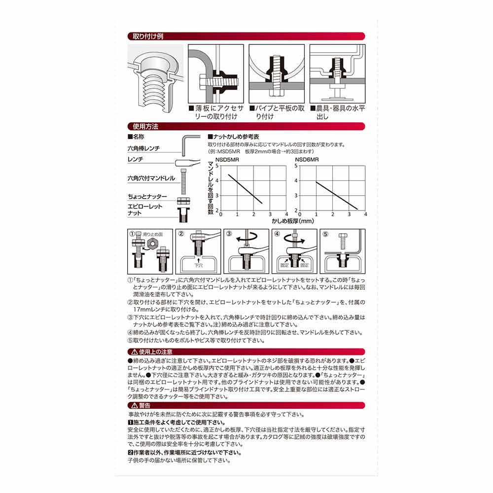 ちょっとナッターセット HN56SET 【直送品】 返品・キャンセル・他商品と同時購入は不可 - Image 6