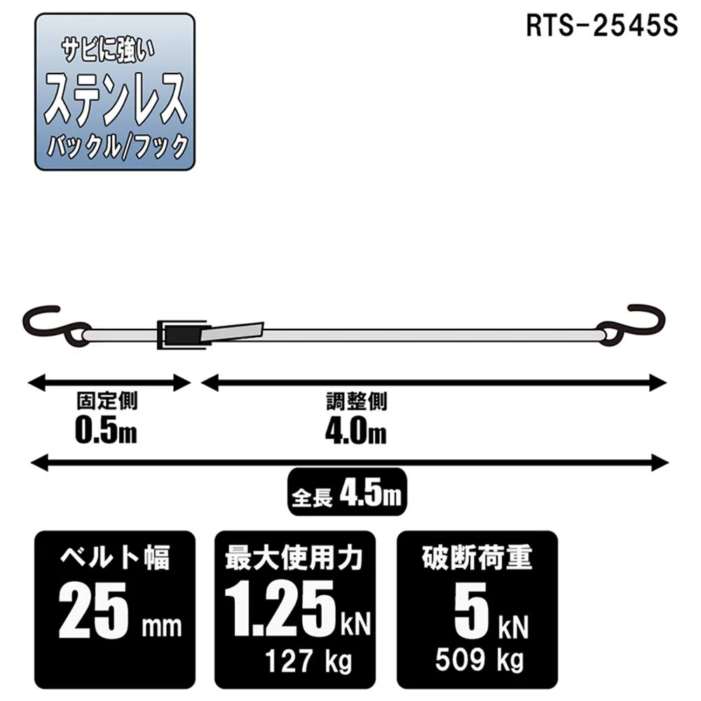 ステンラチェットベルト荷締機 RTS-2545S 【直送品】 返品・キャンセル・他商品と同時購入は不可 - Image 6