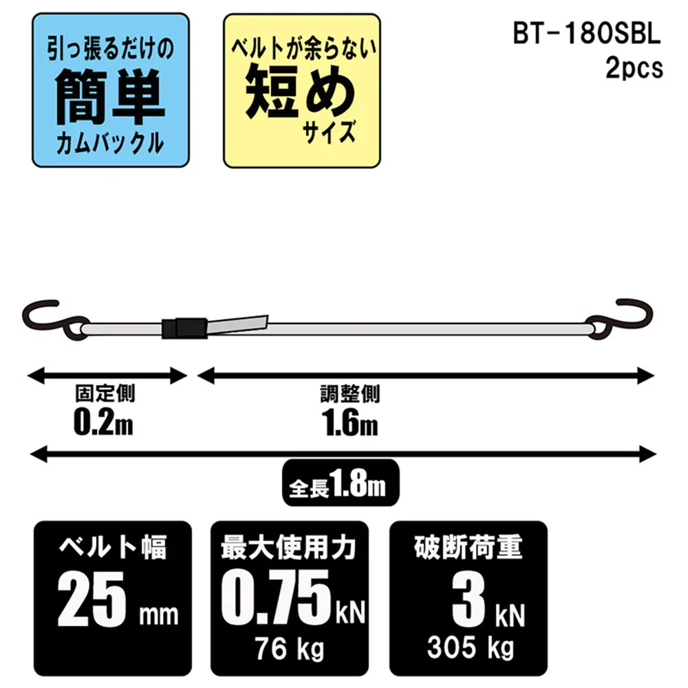 カムバックル式ベルト荷締機 BT-180SBL 2pcs 【直送品】 返品・キャンセル・他商品と同時購入は不可 - Image 8