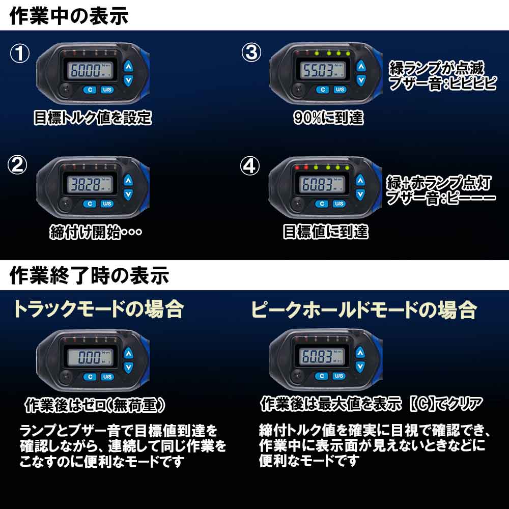 デジタルトルクレンチ SDT3-060 【直送品】 返品・キャンセル・他商品と同時購入は不可 - Image 7