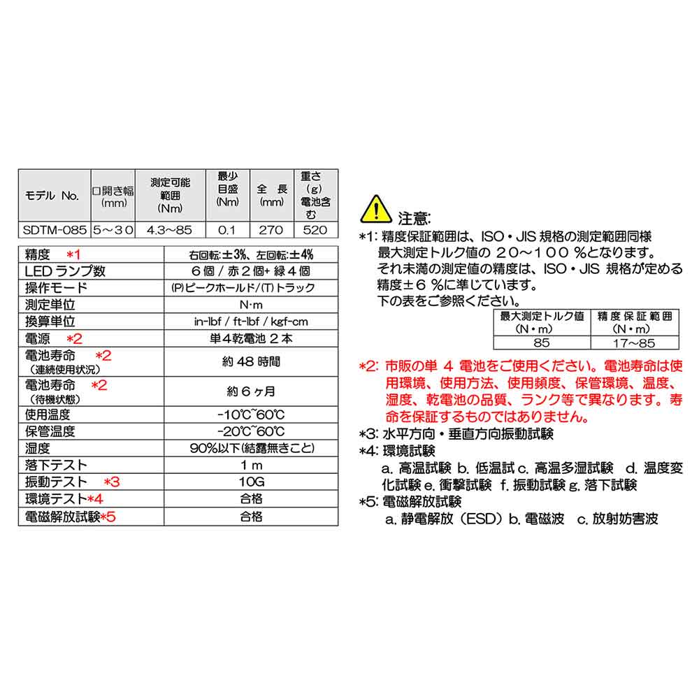 デジタルトルクレンチ モンキ SDTM-085 【直送品】 返品・キャンセル・他商品と同時購入は不可 - Image 4