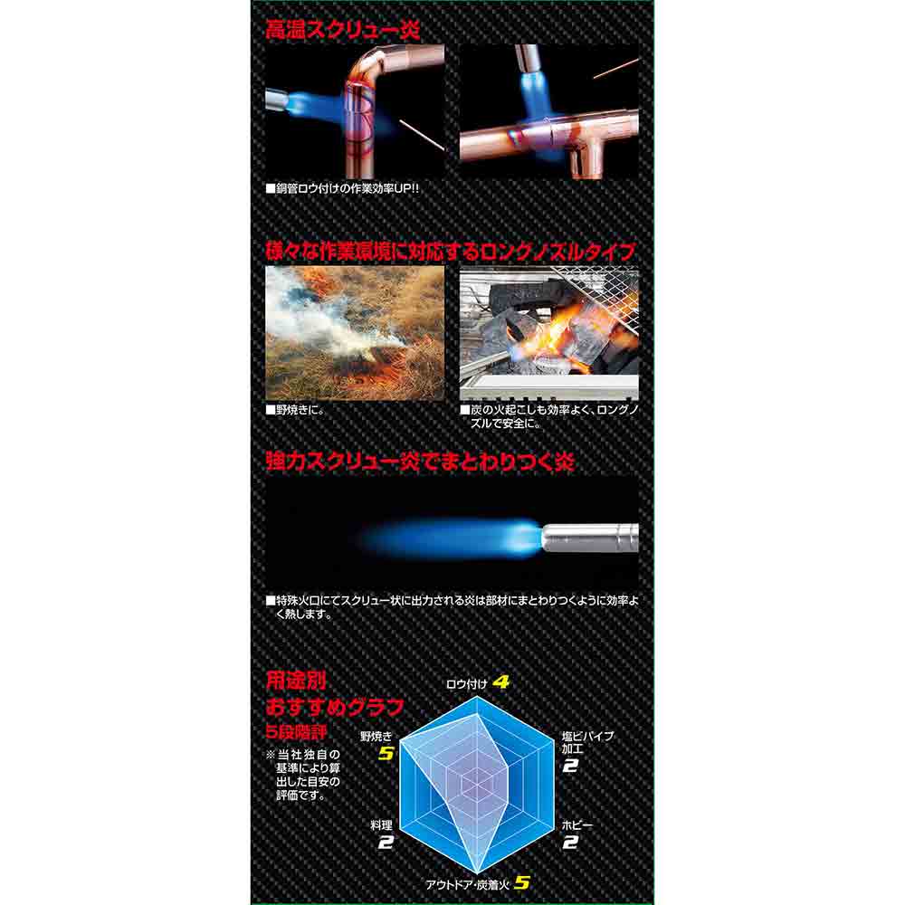 ガストーチ ロング ST350SLボンベ付 【直送品】 返品・キャンセル・他商品と同時購入は不可 - Image 8