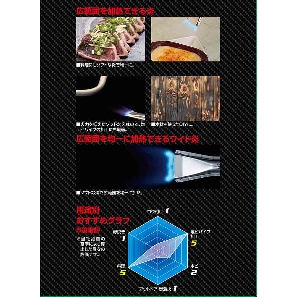 ガストーチ ワイド ST400SWボンベ付 【直送品】 返品・キャンセル・他商品と同時購入は不可 - Image 9