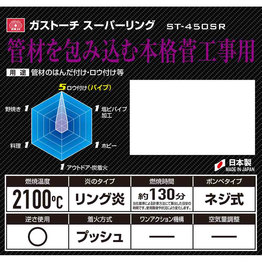 ガストーチ スーパーリング ST450SRボンベ付 【直送品】 返品・キャンセル・他商品と同時購入は不可 - Image 9