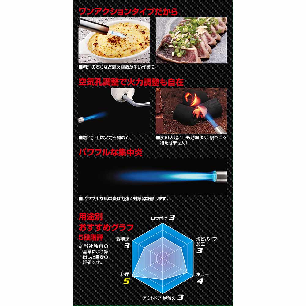 ガストーチ ワンアクション式 ST-200SX 【直送品】 返品・キャンセル・他商品と同時購入は不可 - Image 8
