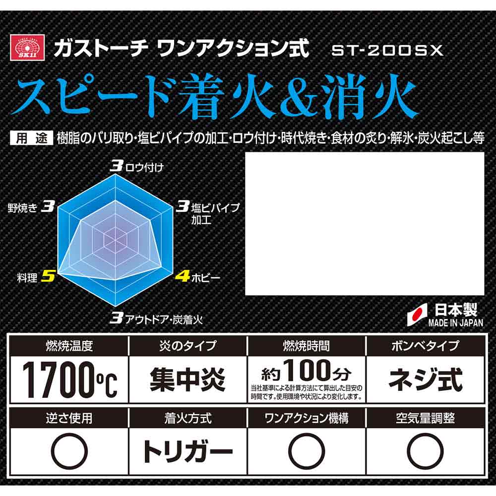 ガストーチ ワンアクション式 ST-200SX 【直送品】 返品・キャンセル・他商品と同時購入は不可 - Image 9