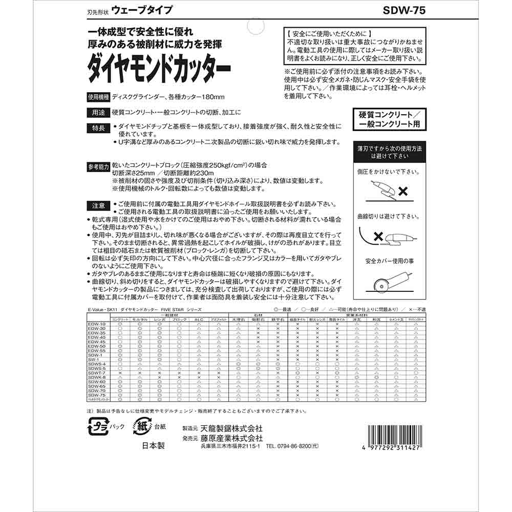 ダイヤモンドカッター ウェー SDW-75 【直送品】 返品・キャンセル・他商品と同時購入は不可 - Image 4