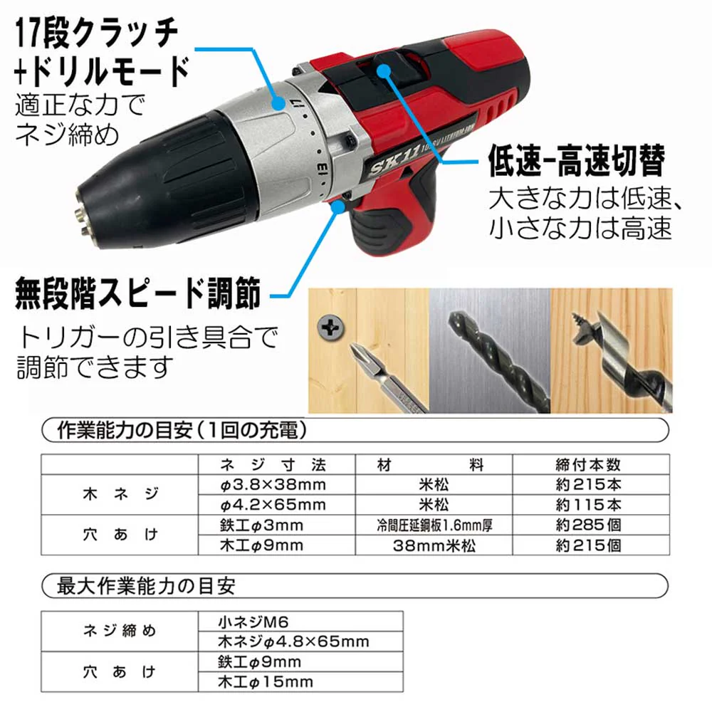 10.8VドリルDV SDD-108V-15RLS 【直送品】 返品・キャンセル・他商品と同時購入は不可 - Image 3