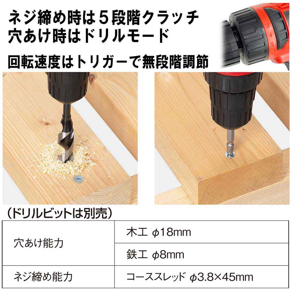 コード式ドリルドライバ SDD-100ACN 【直送品】 返品・キャンセル・他商品と同時購入は不可 - Image 5