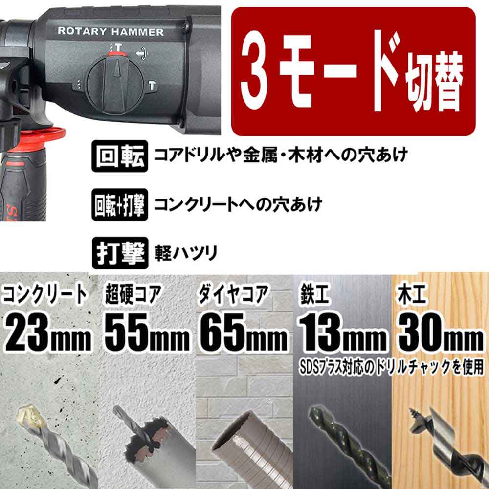 Rハンマードリル23mm SRH-2340M 【直送品】 返品・キャンセル・他商品と同時購入は不可 - Image 4