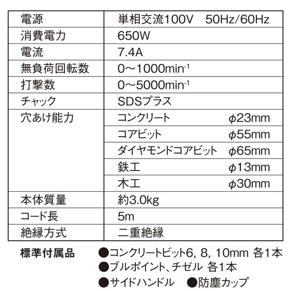 Rハンマードリル23mm SRH-2340M 【直送品】 返品・キャンセル・他商品と同時購入は不可 - Image 7
