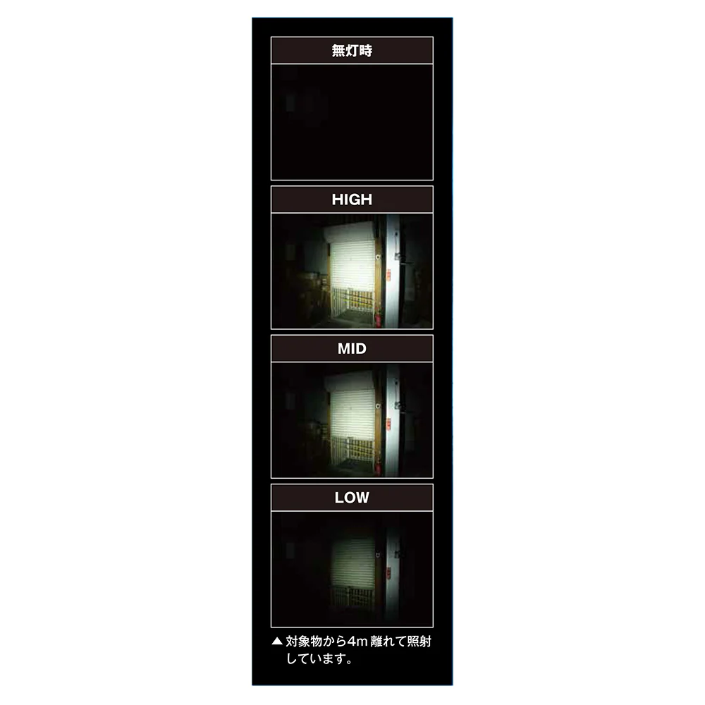 乾電池式LEDヘッドライト SLH-010 【直送品】 返品・キャンセル・他商品と同時購入は不可 - Image 9