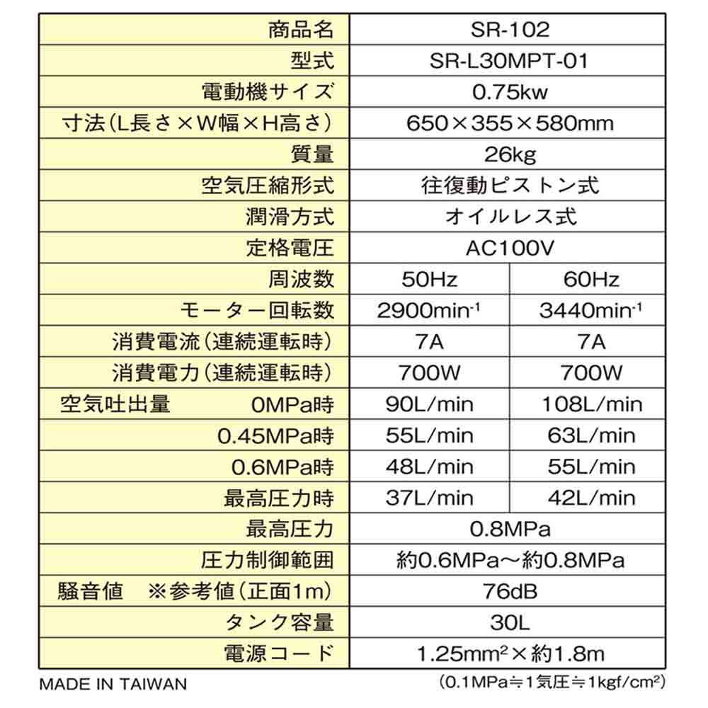 エアコンプレッサSR-102 SR-L30MPT-01 【直送品】 返品・キャンセル・他商品と同時購入は不可 - Image 6