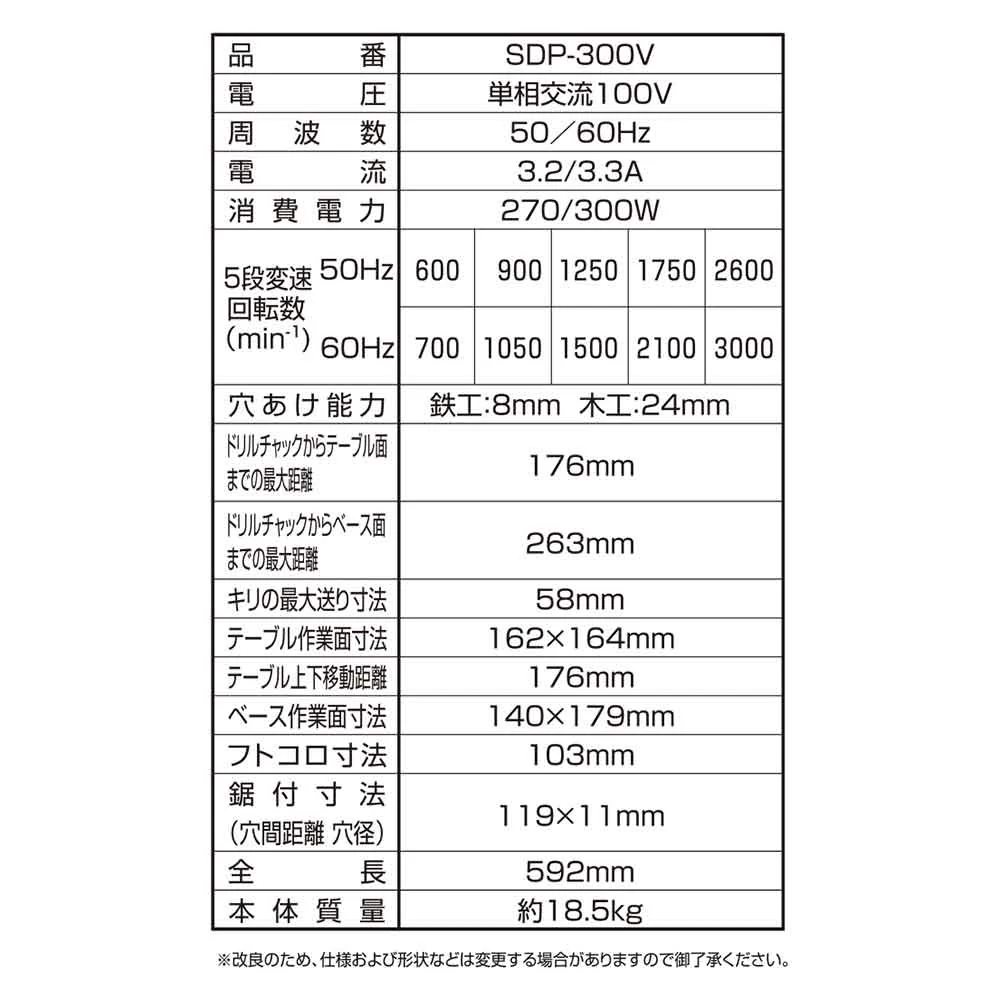 卓上ボール盤 300W SDP-300V 【直送品】 返品・キャンセル・他商品と同時購入は不可 - Image 9