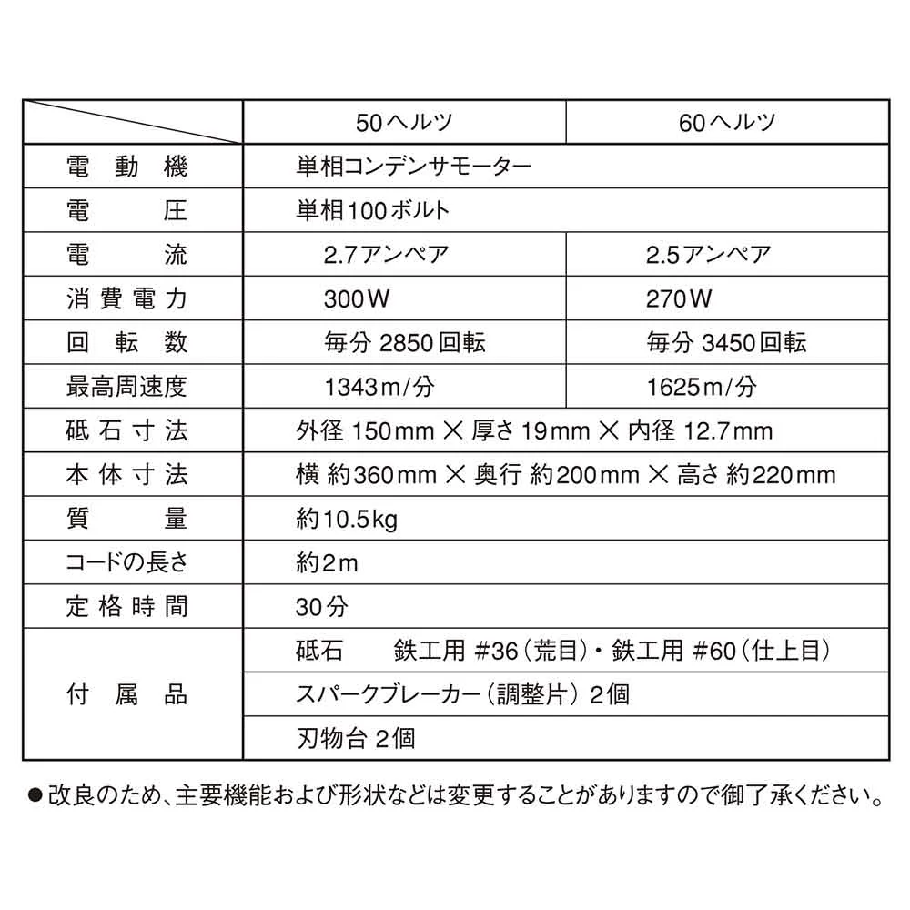 ライト付ベンチグラインダー SBG-150L 【直送品】 返品・キャンセル・他商品と同時購入は不可 - Image 9