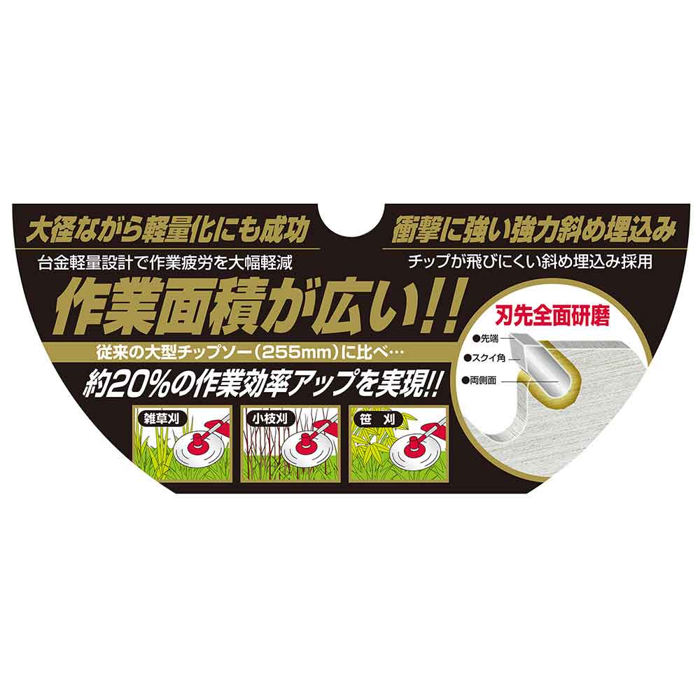 軽量大径チップソー 305mmX60P 【直送品】 返品・キャンセル・他商品と同時購入は不可 - Image 6