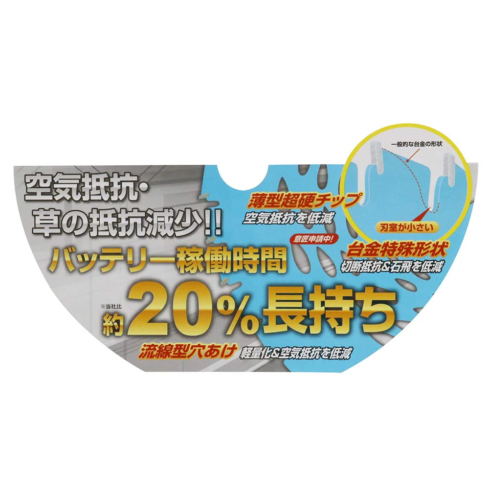 充電刈払用チップソー2枚組 230X32P 【直送品】 返品・キャンセル・他商品と同時購入は不可 - Image 4