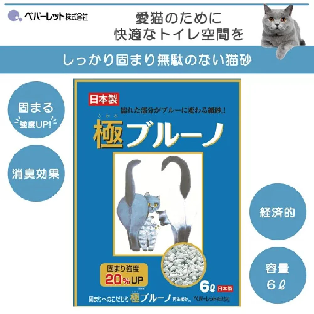 ペパーレット 極ブルーノ ６Ｌ - Image 7