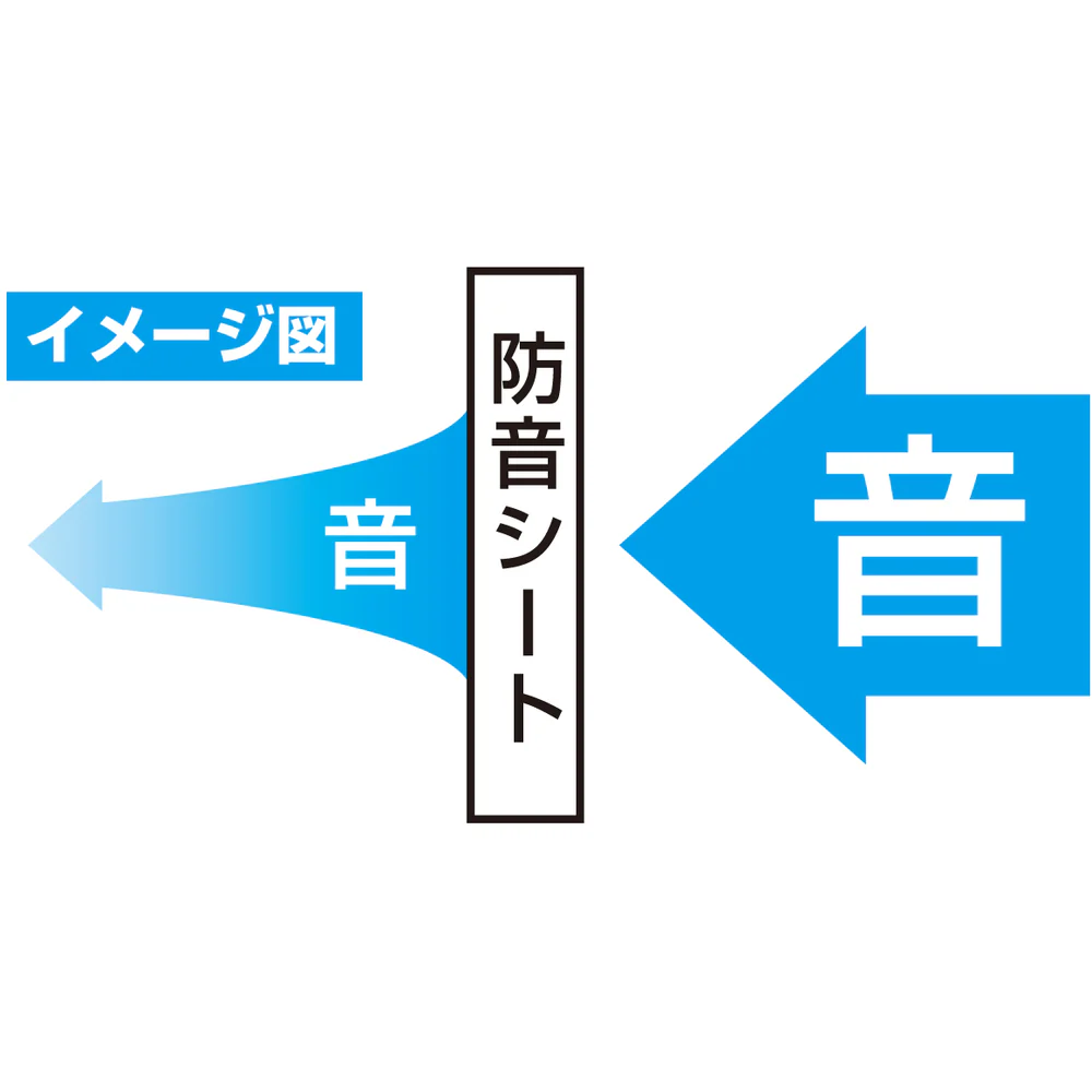 光 防音シート窓用採光タイプ 半透明 白 粘着付 【直送品】 返品・キャンセル・他商品と同時購入は不可 - Image 8