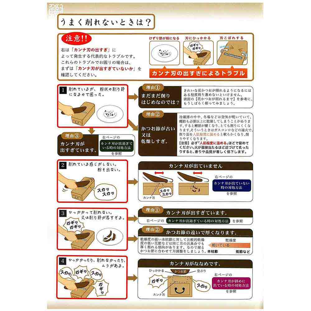 業務用 鰹節削器 70mm 70mm YT-61137 【直送品】 返品・キャンセル・他商品と同時購入は不可 - Image 3