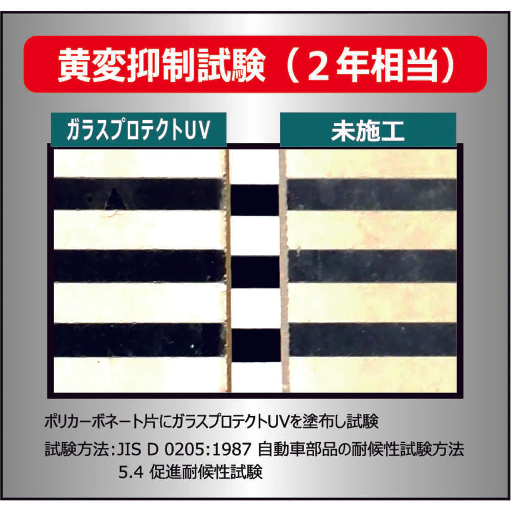 BZ75 Linda ガラスプロテクトUV 【直送品】 返品・キャンセル・他商品と同時購入は不可 - Image 5