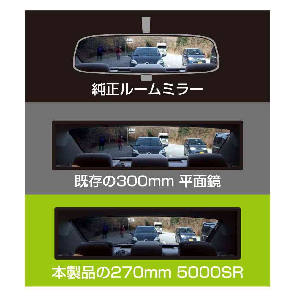 槌屋ヤック HYBRID5000SRミラークローム 270×70 DC45 - Image 3