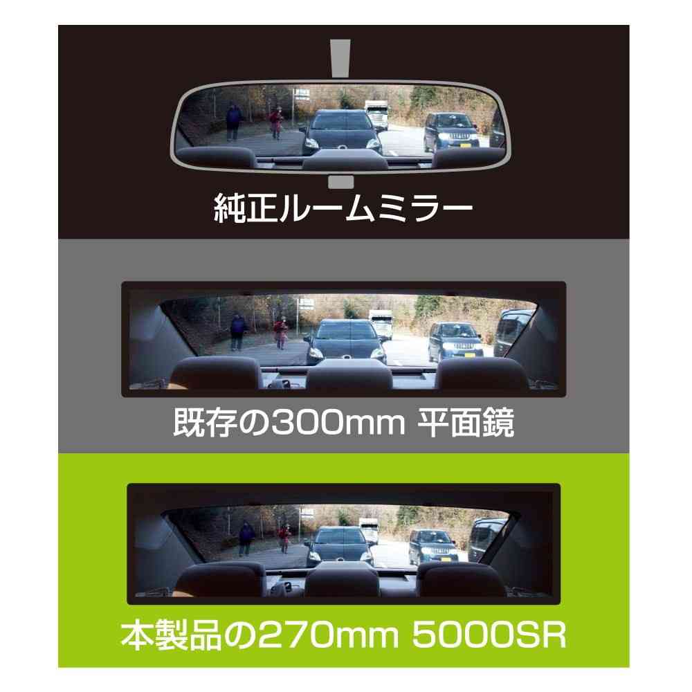 槌屋ヤック HYBRID500SRミラー高反射 270×70 DH45 - Image 3