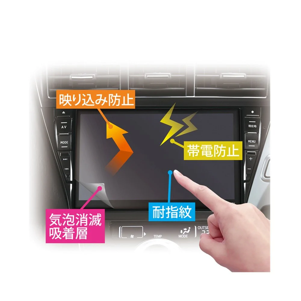 槌屋ヤック 多機能液晶保護シート VP118 - Image 2