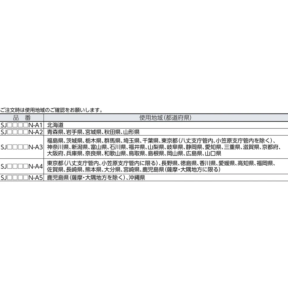 A＆D デジタルはかり ワークスケール スケールボーイ2 【直送品】 返品・キャンセル・他商品と同時購入は不可 - Image 2