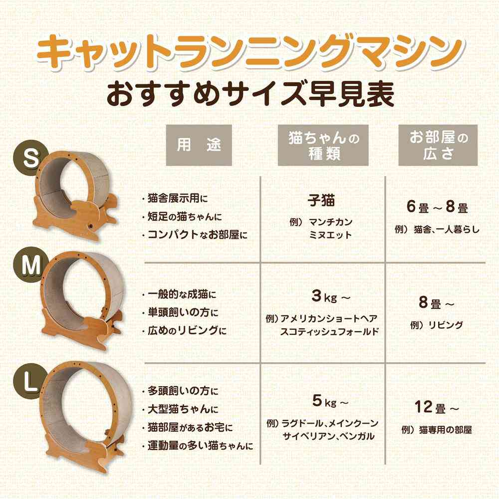 HappyDays キャットランニングマシン L 【直送品】 返品・キャンセル・他商品と同時購入は不可 - Image 10