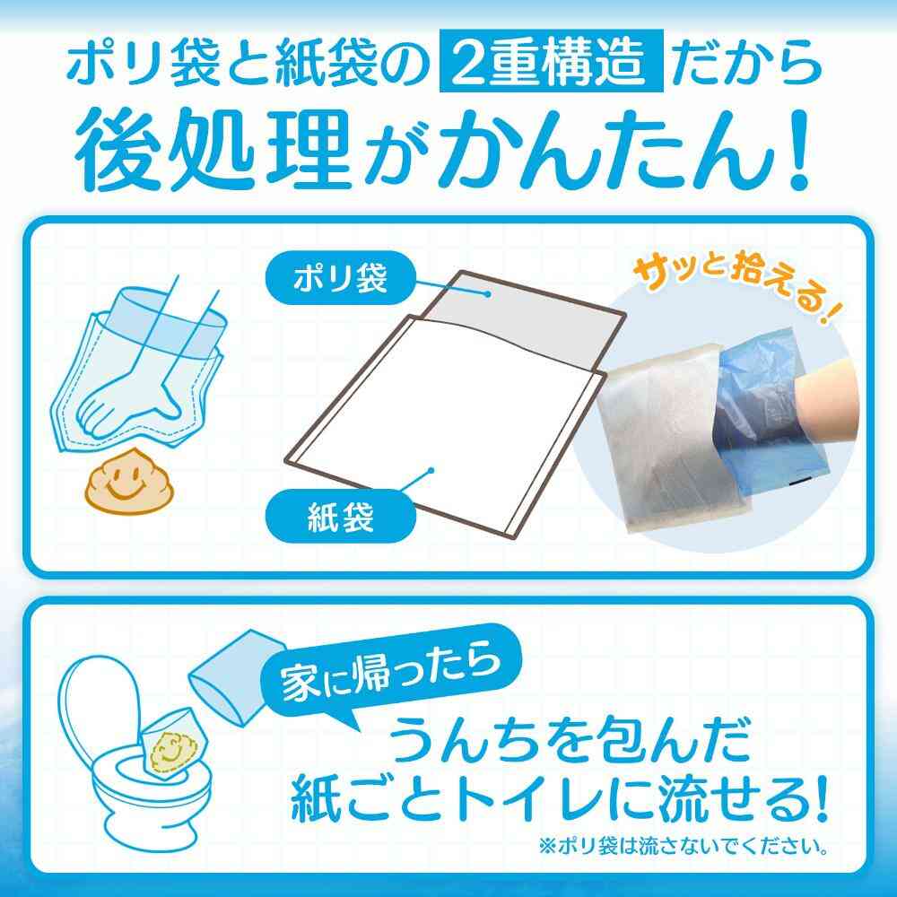 ペットプロ おさんぽ用エチケットパック 200枚入 【直送品】 返品・キャンセル・他商品と同時購入は不可 - Image 7