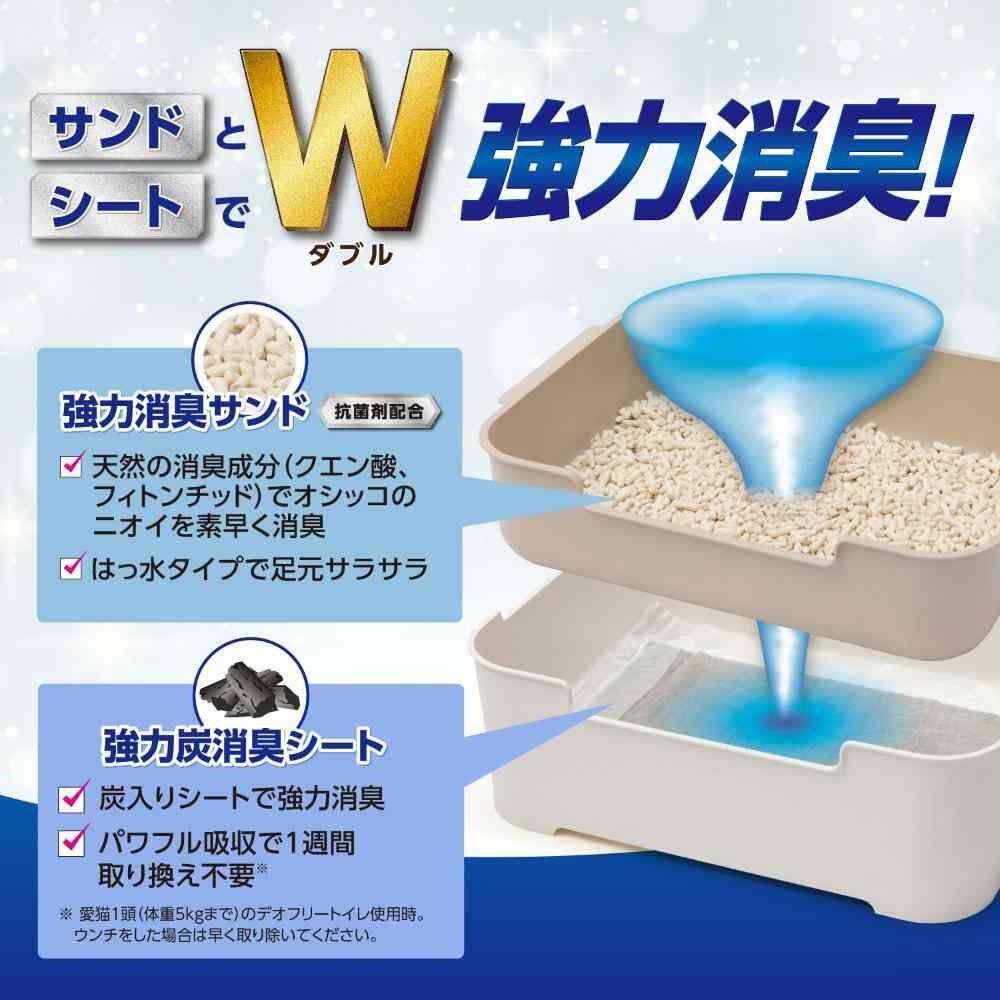 デオフリー 猫用システムトイレセット 【直送品】 返品・キャンセル・他商品と同時購入は不可 - Image 3