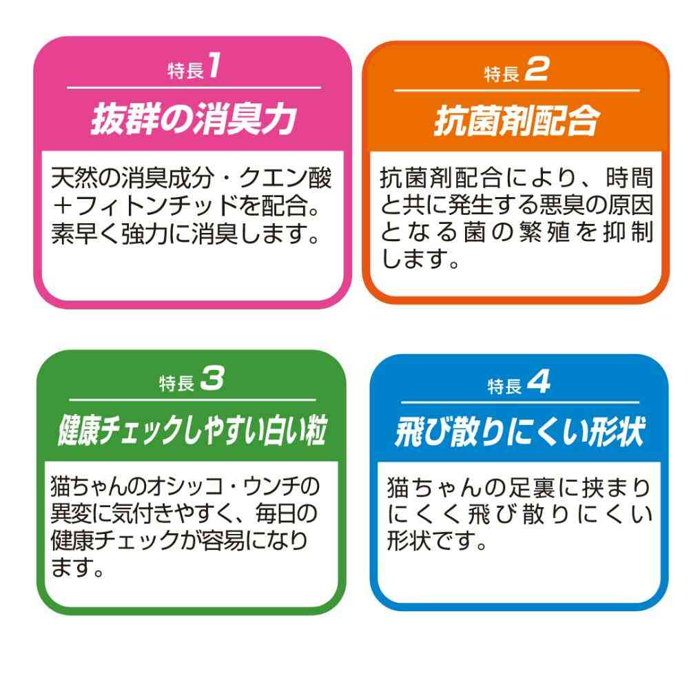 ペットプロ システムトイレ用強力消臭サンド 業務用 32L 【直送品】 返品・キャンセル・他商品と同時購入は不可 - Image 7