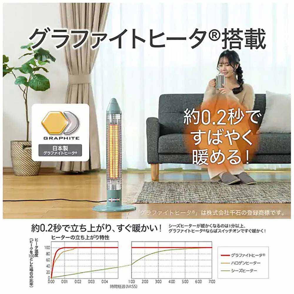 コイズミ サクラクレパス グラファイトヒーター KKS06253W 【直送品】 返品・キャンセル・他商品と同時購入は不可 - Image 3