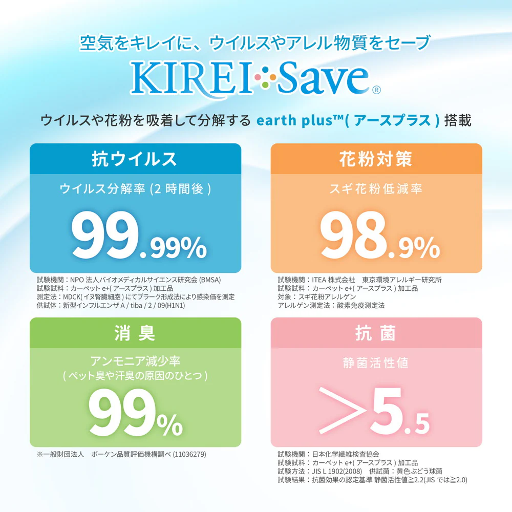 北欧柄の国産高機能ラグ ジャスト  ベージュ190x190  【直送品】 返品・キャンセル・他商品と同時購入は不可 - Image 4